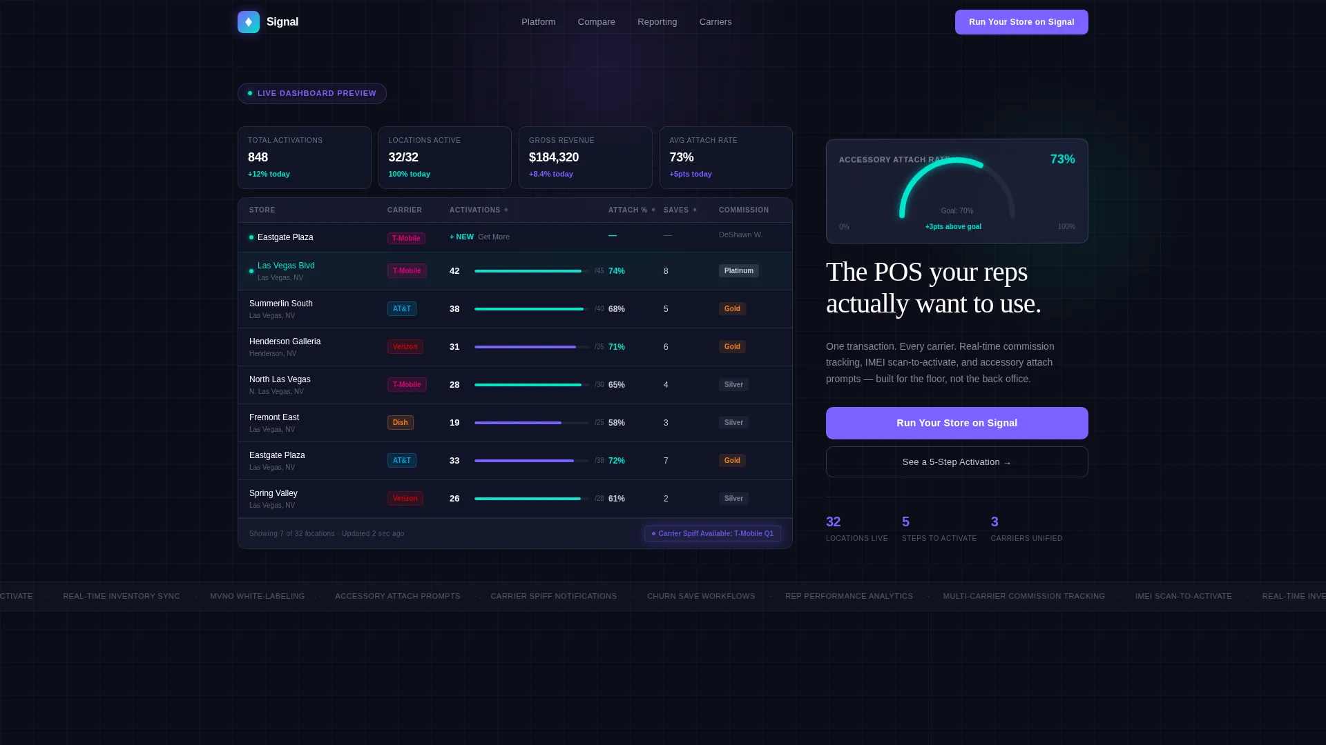 Carrier Landing Page Template