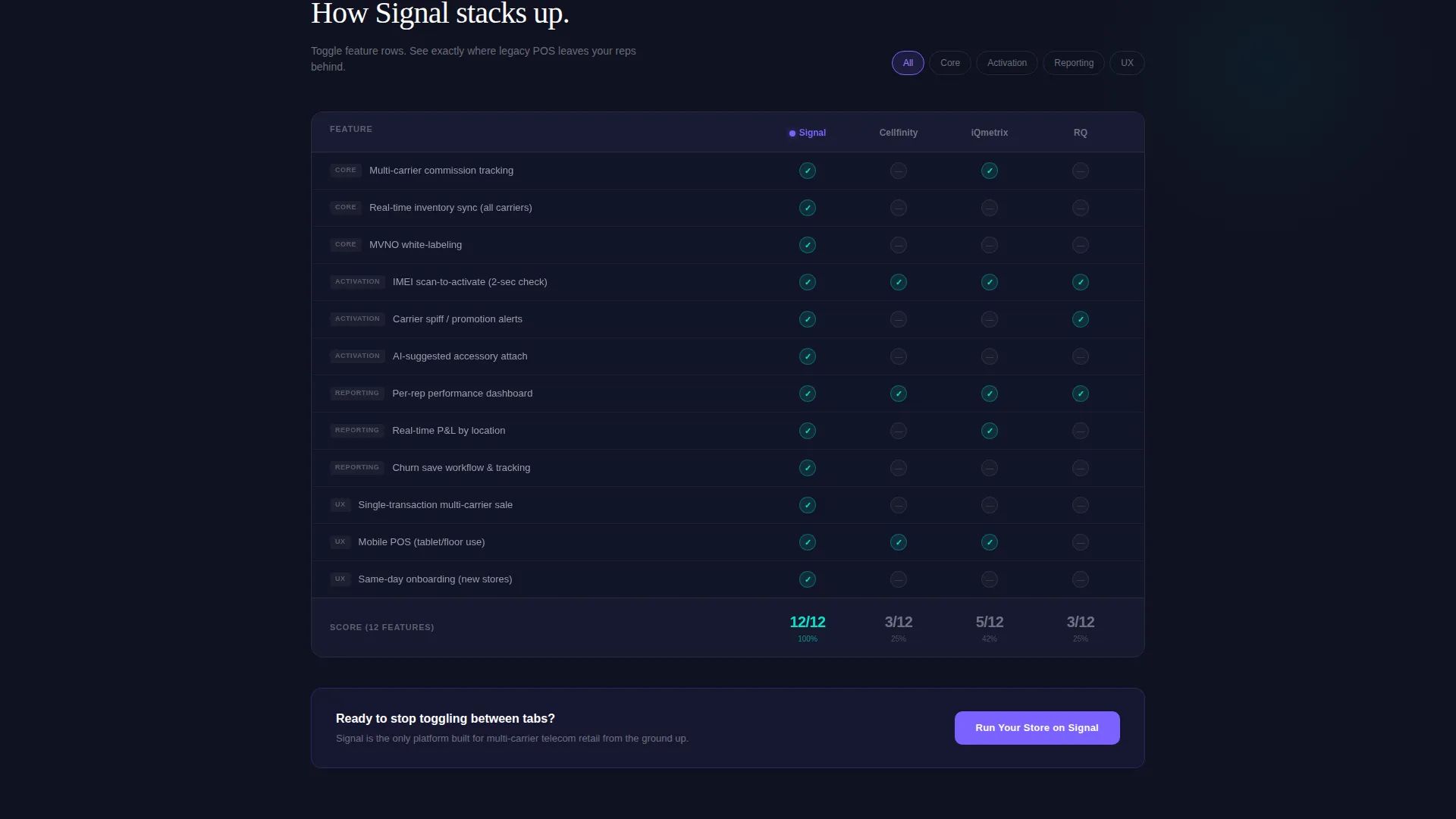 Carrier Landing Page Template