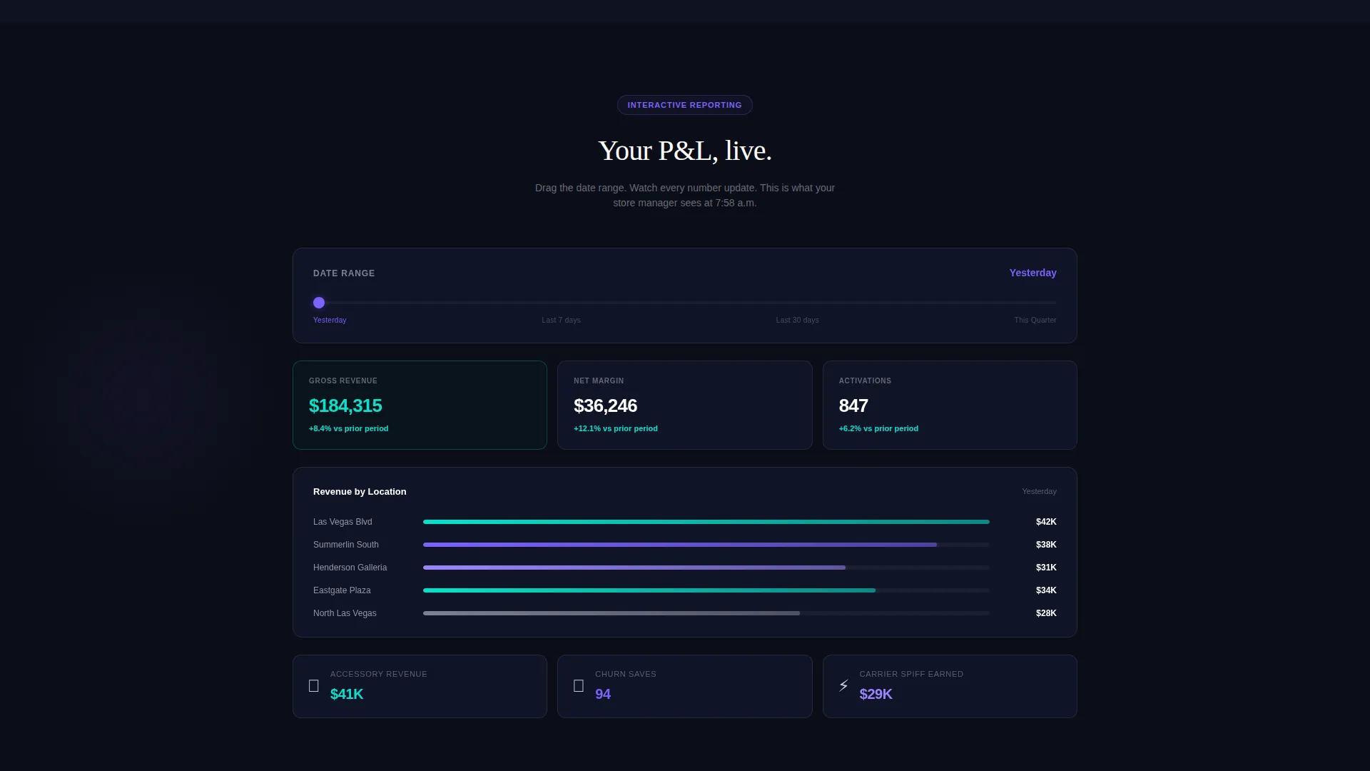 Carrier Landing Page Template