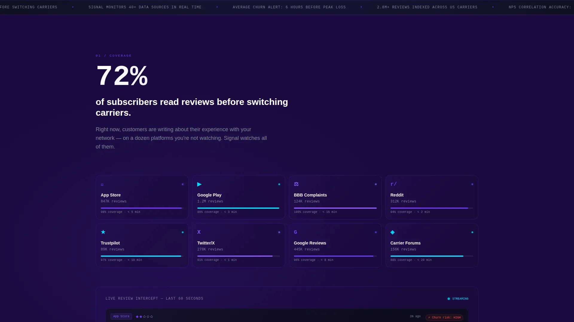 Telecom Infrastructure Landing Page Template