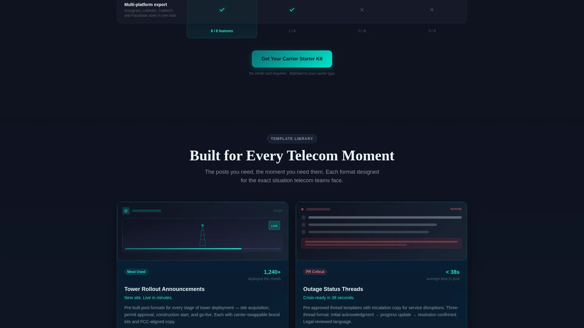Carrier-Grade Telecom Social Media Template Landing Page
