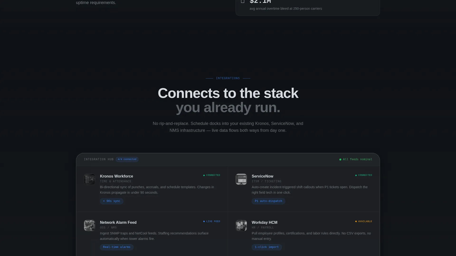 High-Converting Staff Landing Page Template