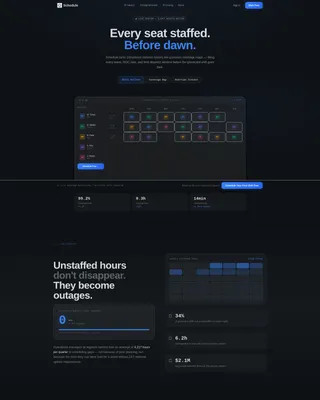 High-Converting Staff Landing Page Template