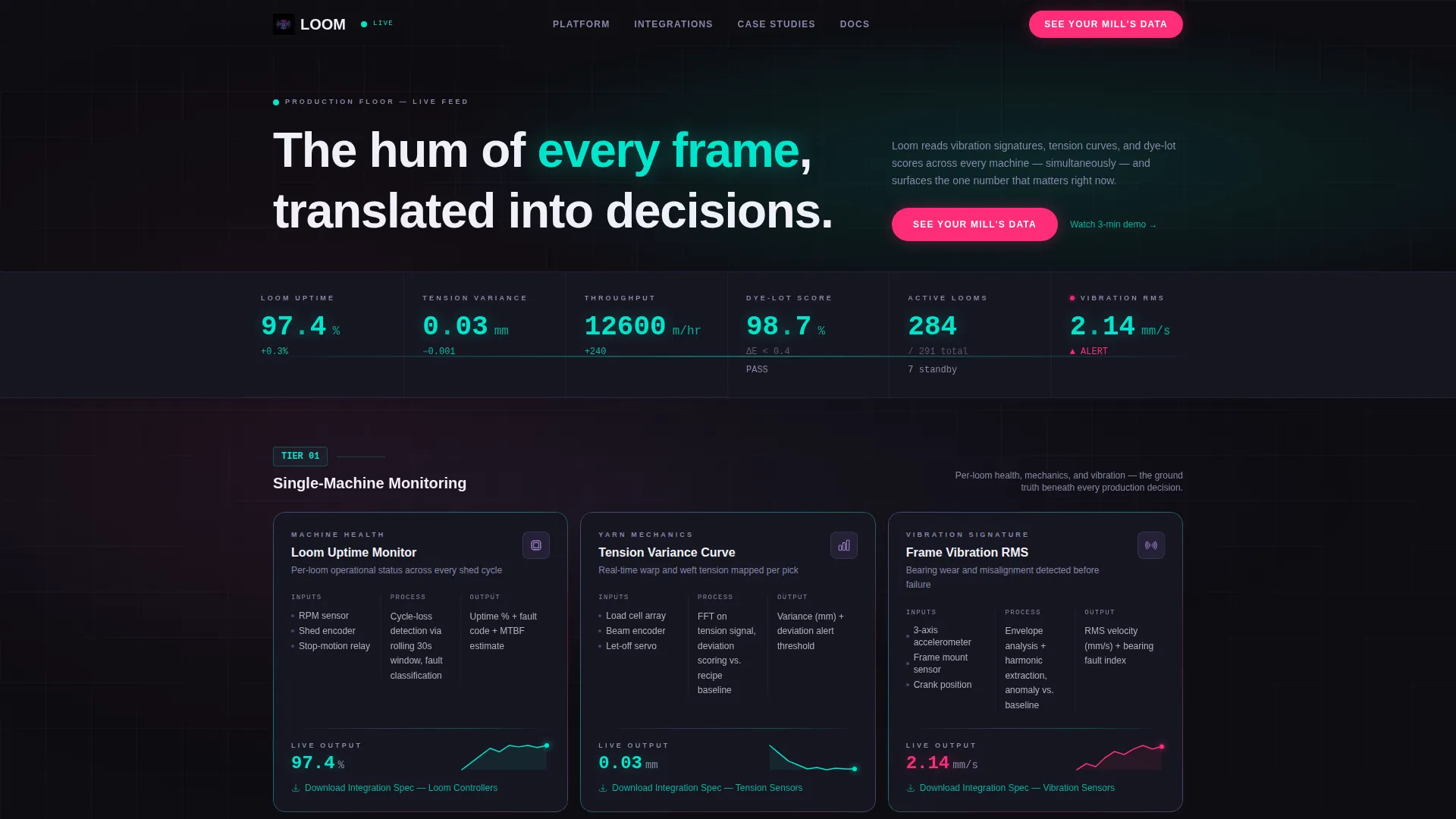 Precision Mill Analytics Landing Page Template