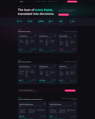 Loom - Precision Mill Landing Page Template