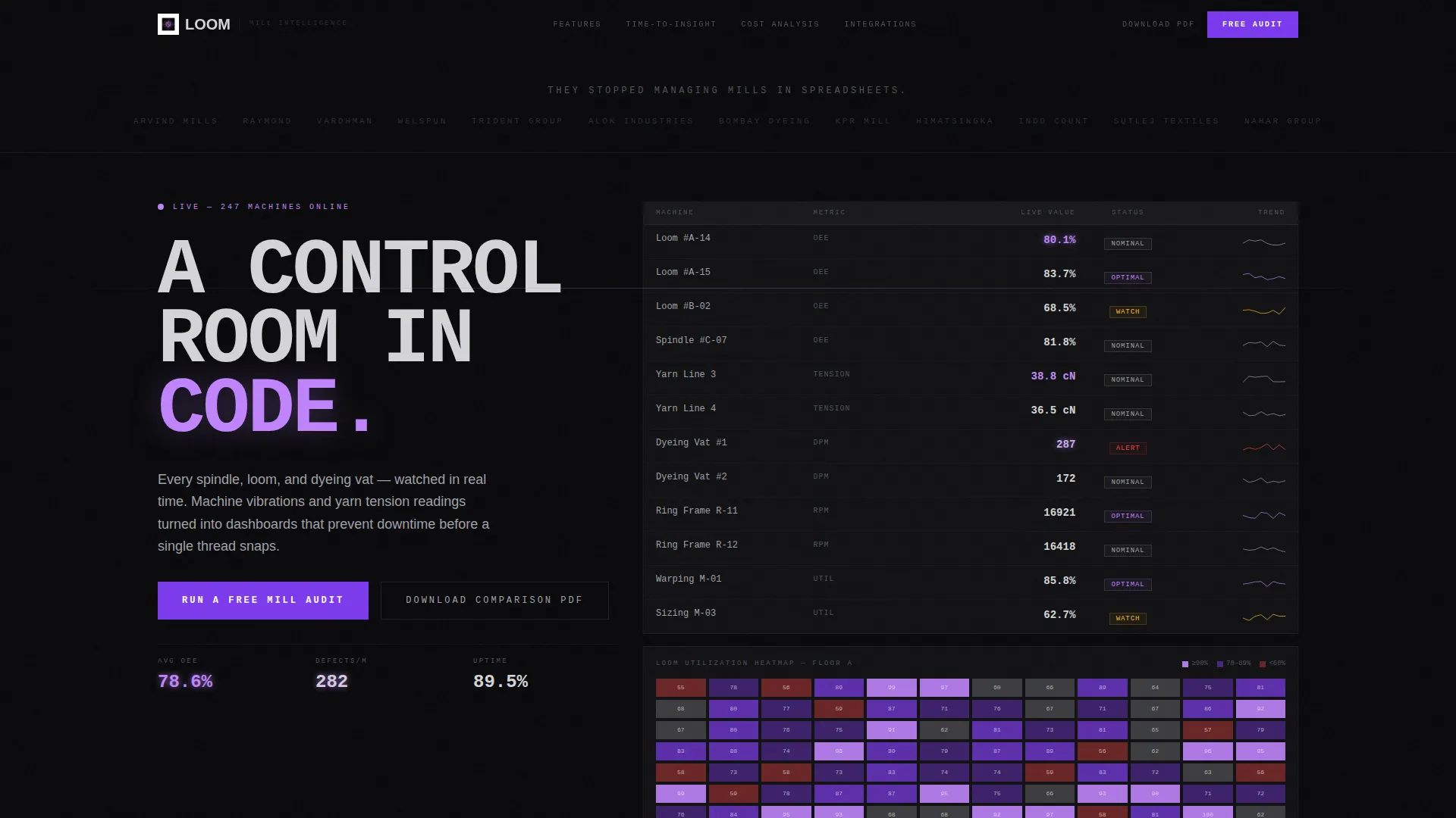 Brutalist Textile Mill Management Software Landing Page