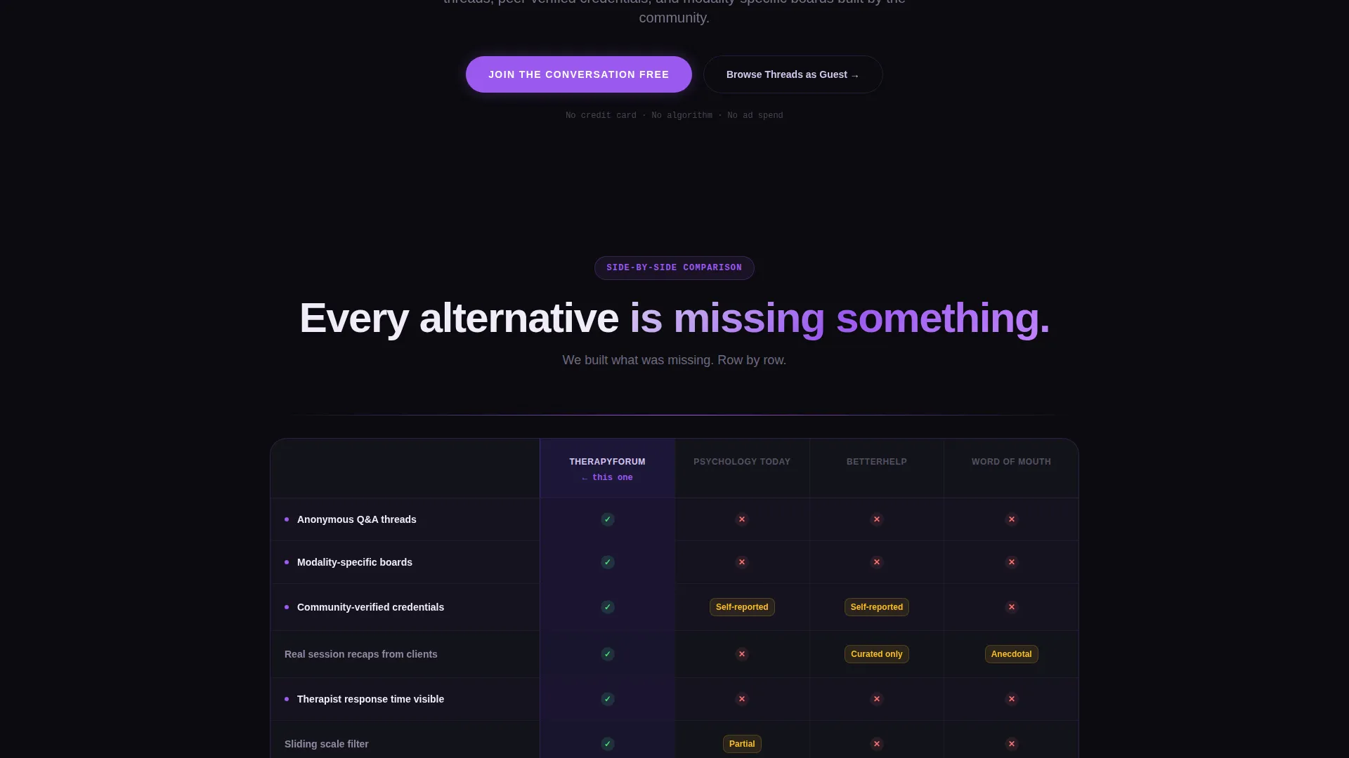 Forum Landing Page Template | Comparison Table Design
