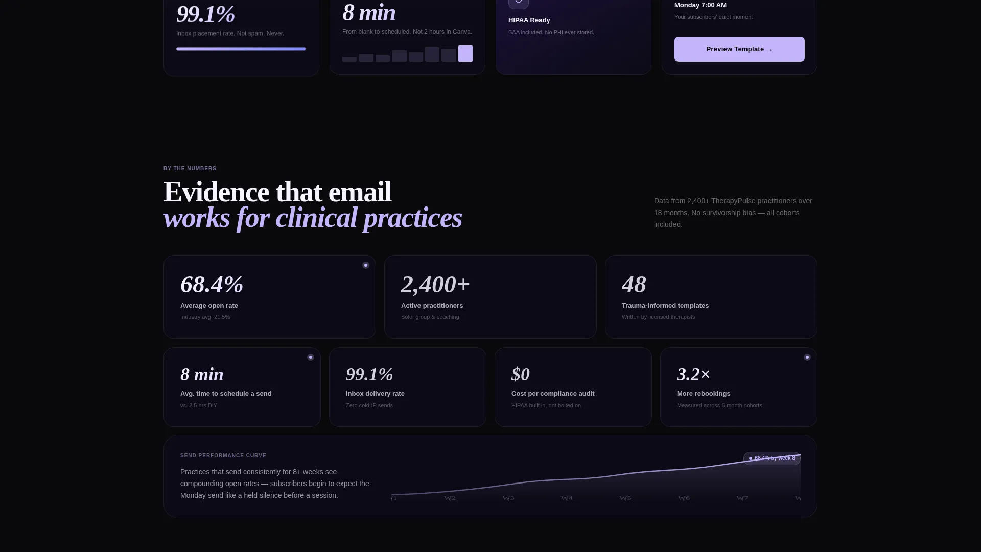 Therapy Newsletter Landing Page Template