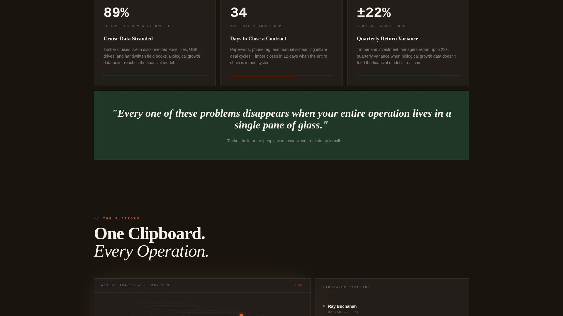 Forestry CRM Landing Page Template | Bento Grid