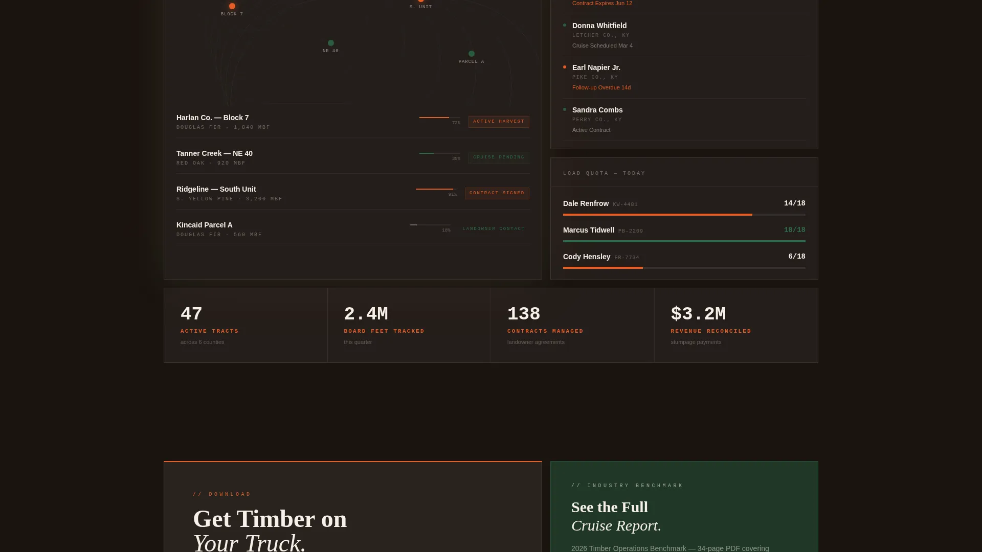 Forestry CRM Landing Page Template | Bento Grid