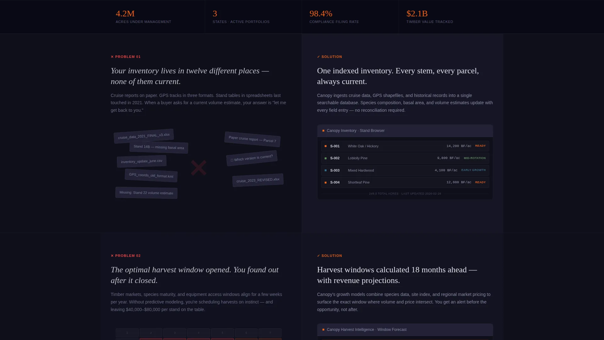 Timber & Forestry Management Software Landing Page