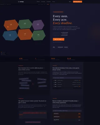 Timber & Forestry Management Software Landing Page
