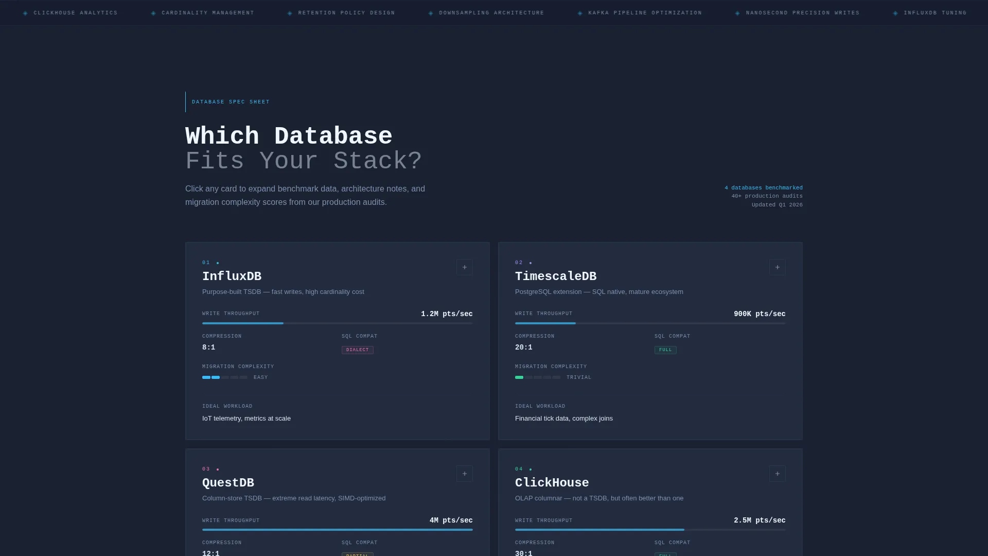 Time Series Database Consulting Landing Page