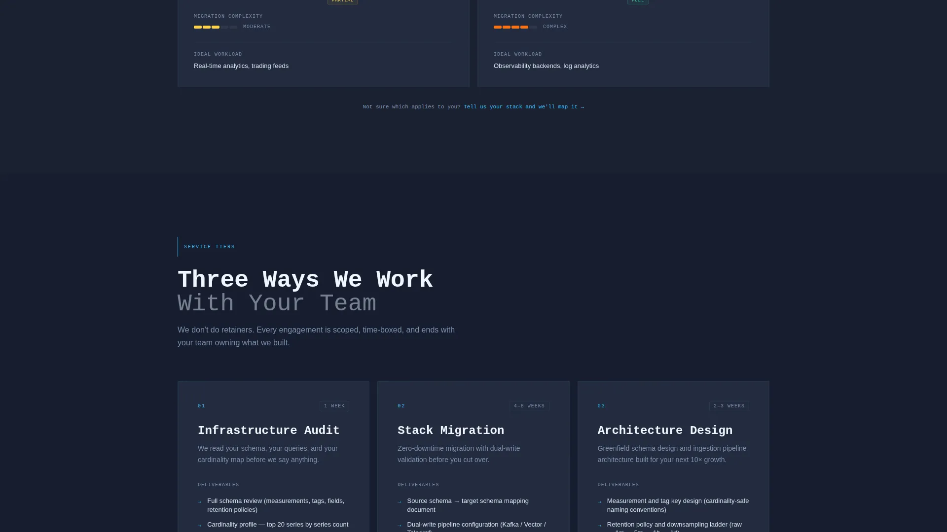 Time Series Database Consulting Landing Page