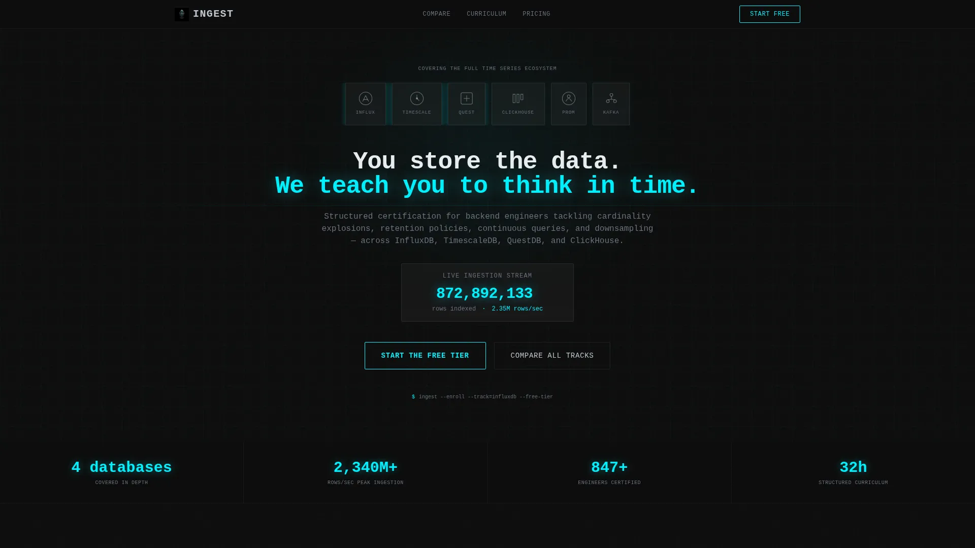 Time Series Database Training Landing Page Template
