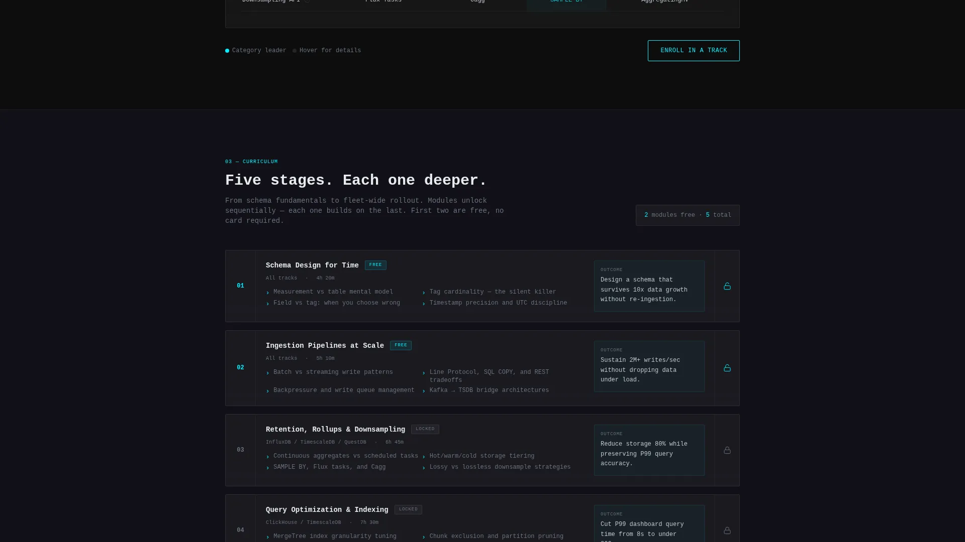 Time Series Database Training Landing Page Template