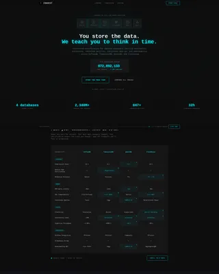 Time Series Database Training Landing Page Template