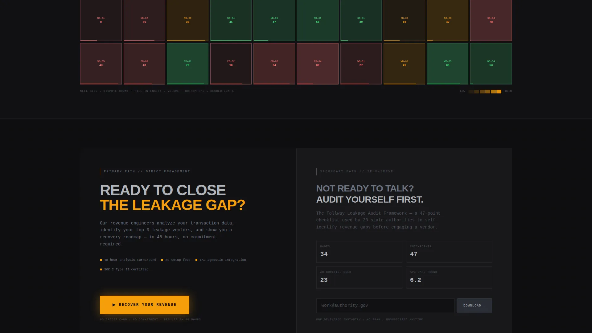 Toll Road Revenue Landing Page Template