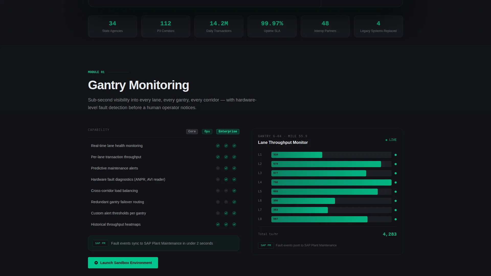 Toll Road Management Software Landing Page Template