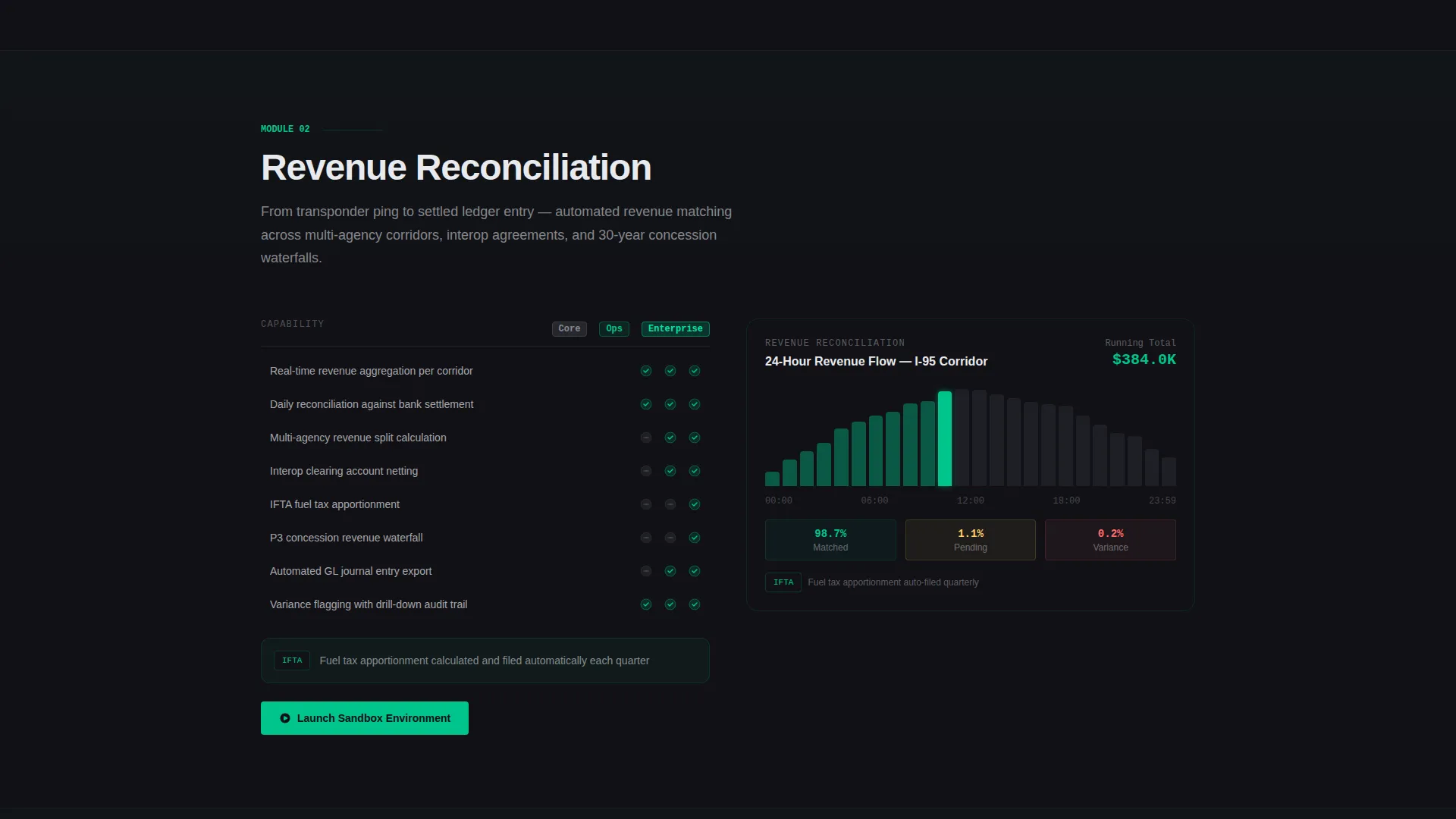 Toll Road Management Software Landing Page Template