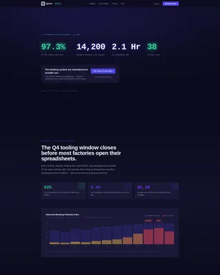 Toy Manufacturing Booking System Landing Page Template