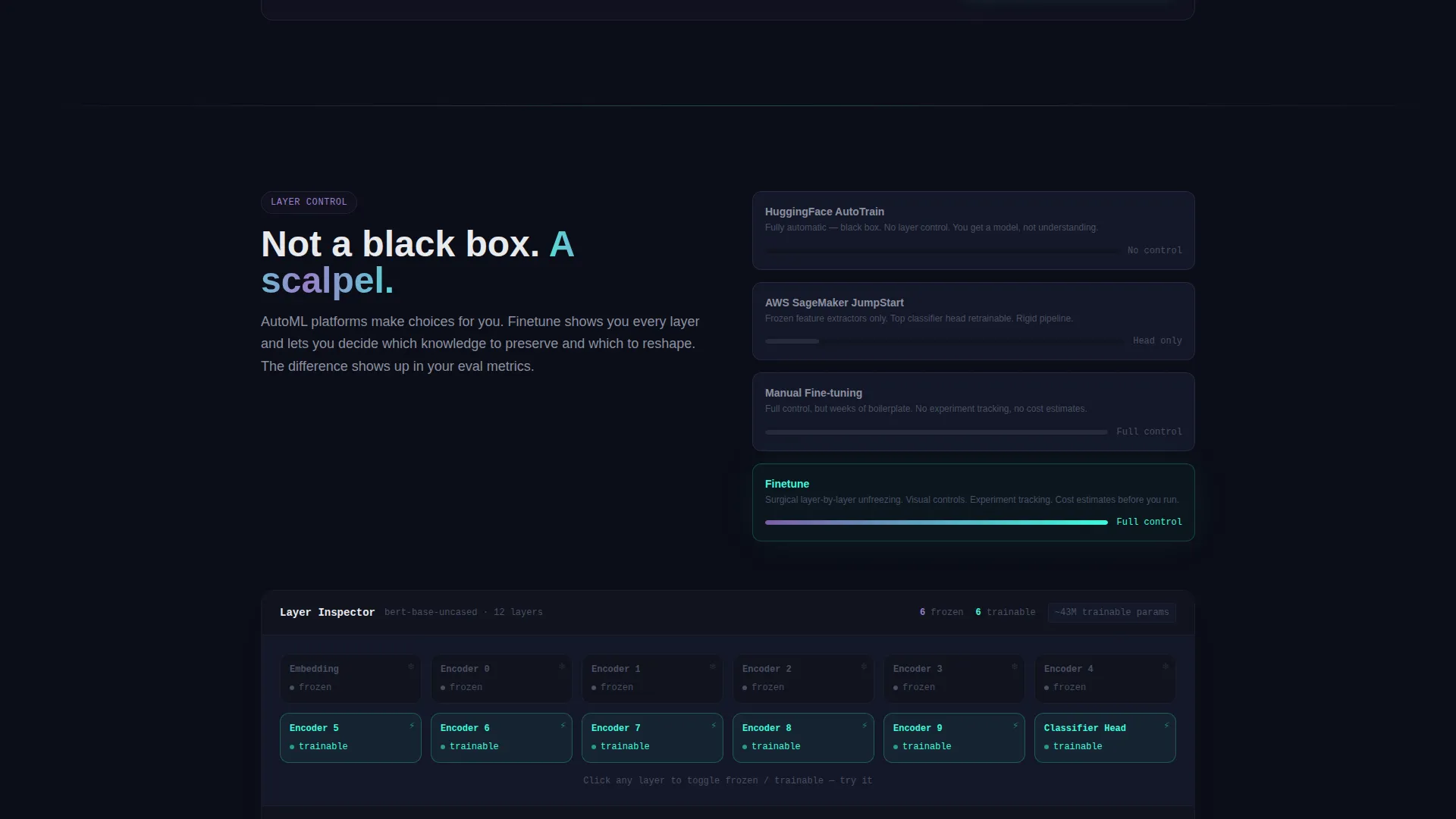 ML Transfer Learning Landing Page Template