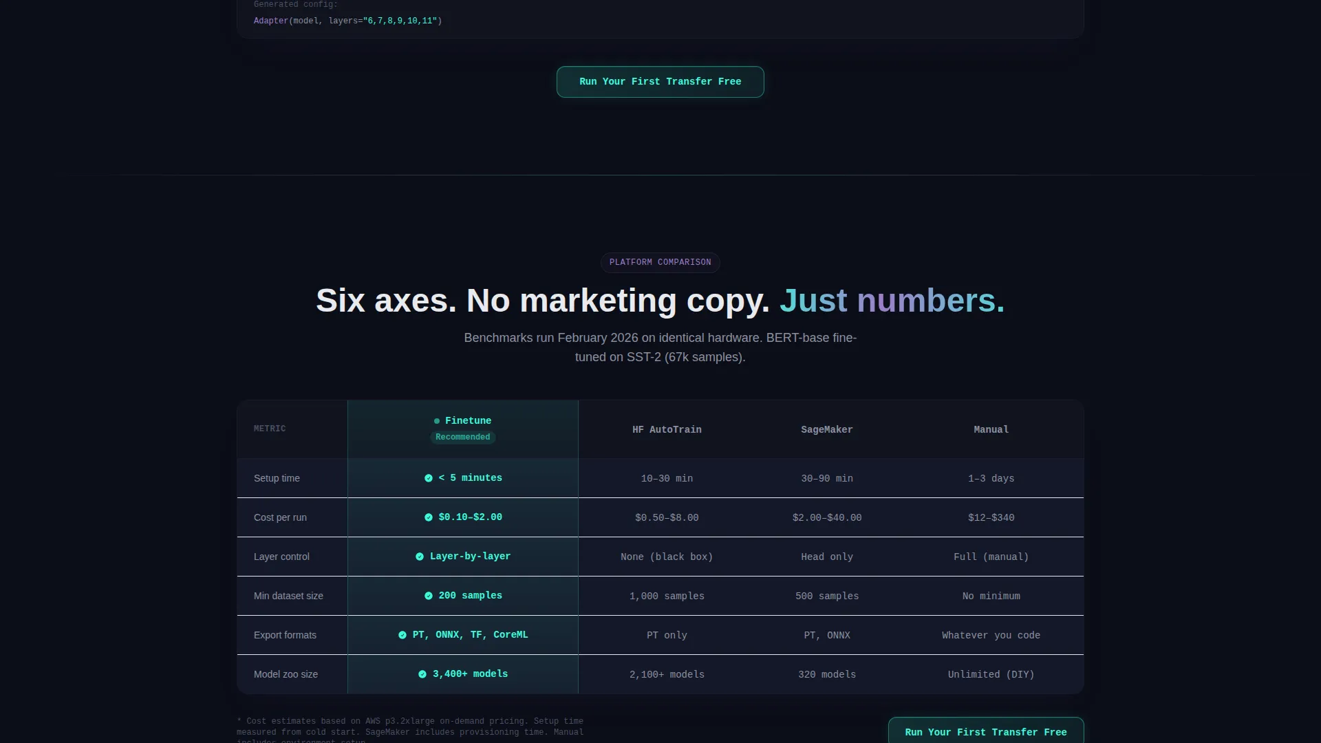 ML Transfer Learning Landing Page Template