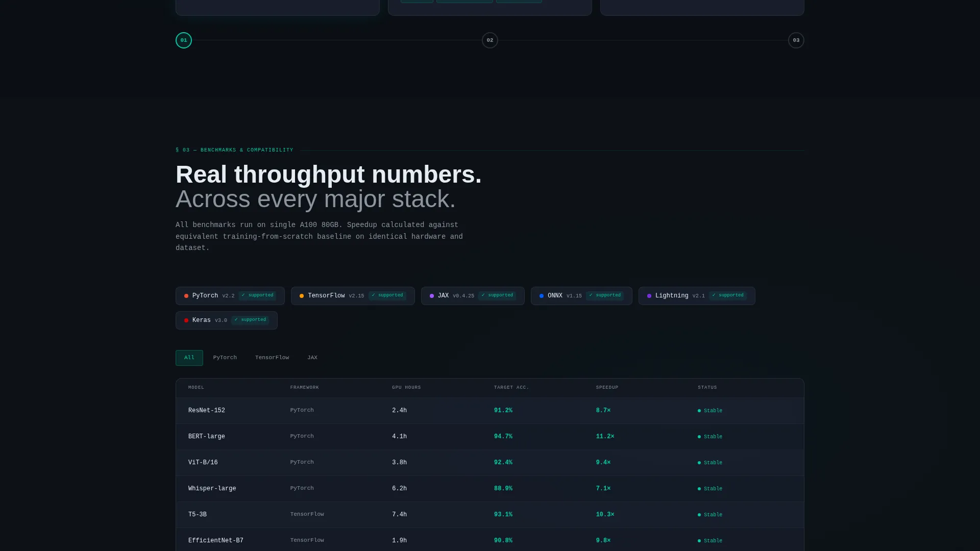 AI Model Tuning Landing Page Template