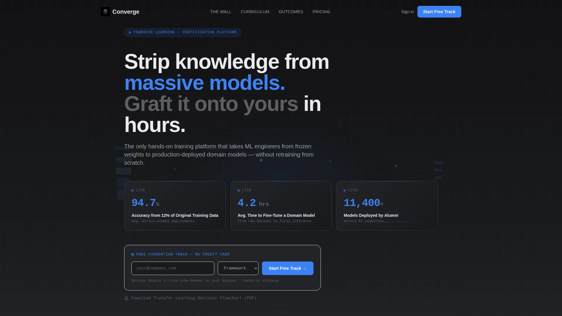 Transfer Learning Training Landing Page Template