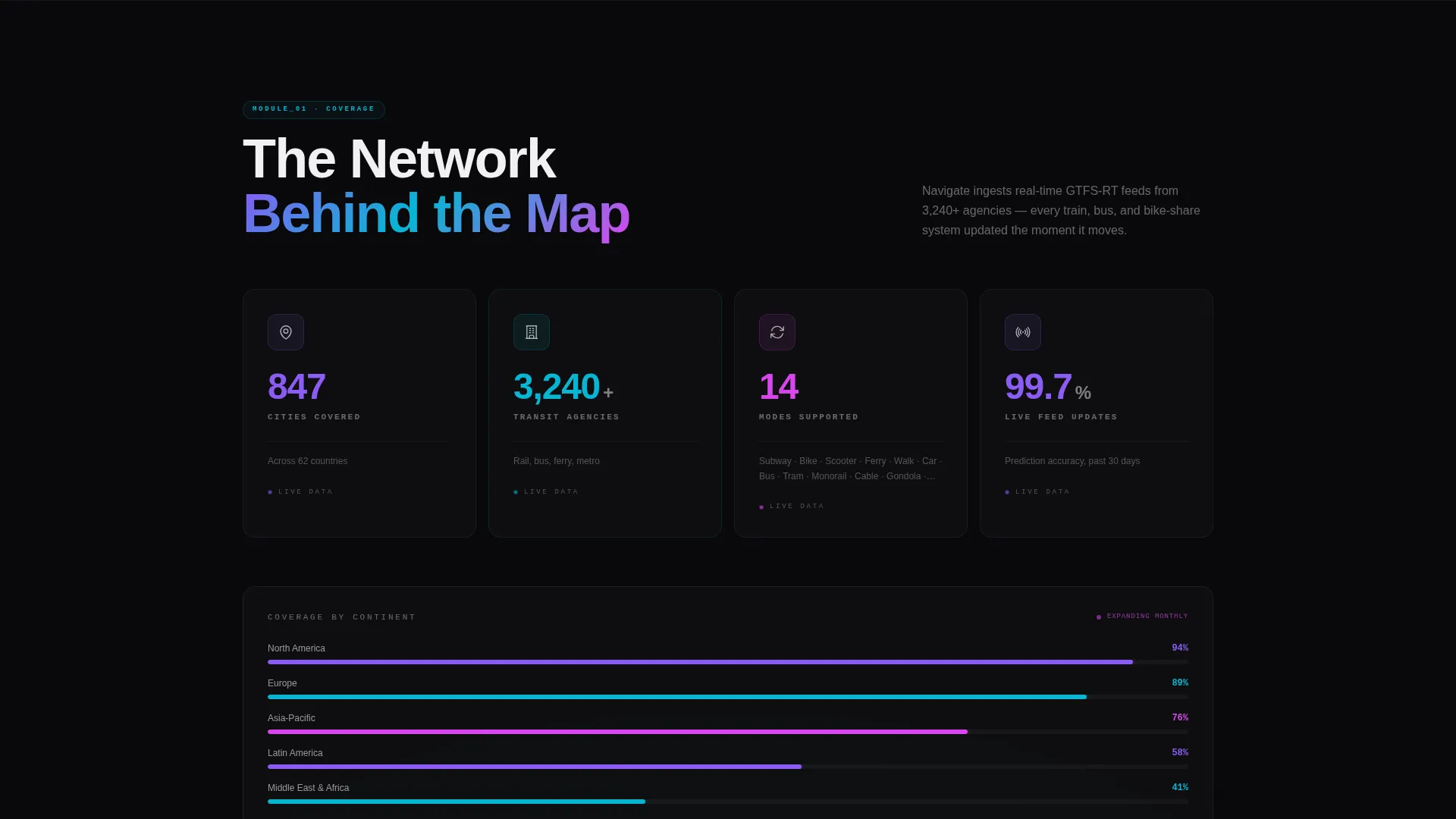 Dynamic Transit App Landing Page Template