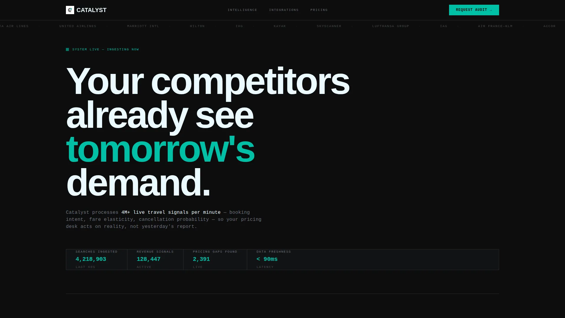 Brutalist Travel AI Analytics Landing Page Template