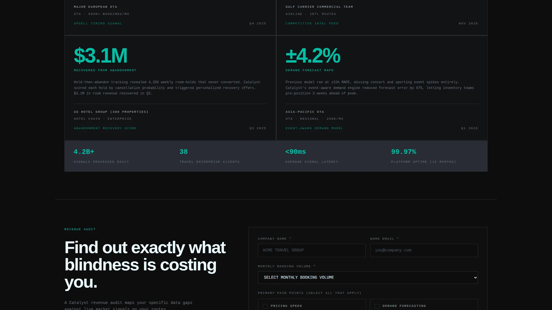 Brutalist Travel AI Analytics Landing Page Template