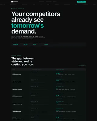 Brutalist Travel AI Analytics Landing Page Template