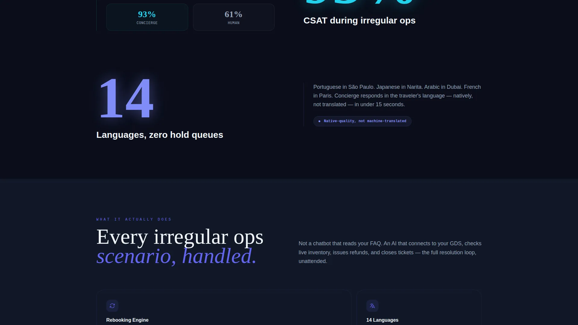 Travel AI Customer Service Landing Page Template