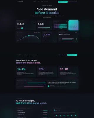 Travel AI Inventory Forecasting Landing Page Template