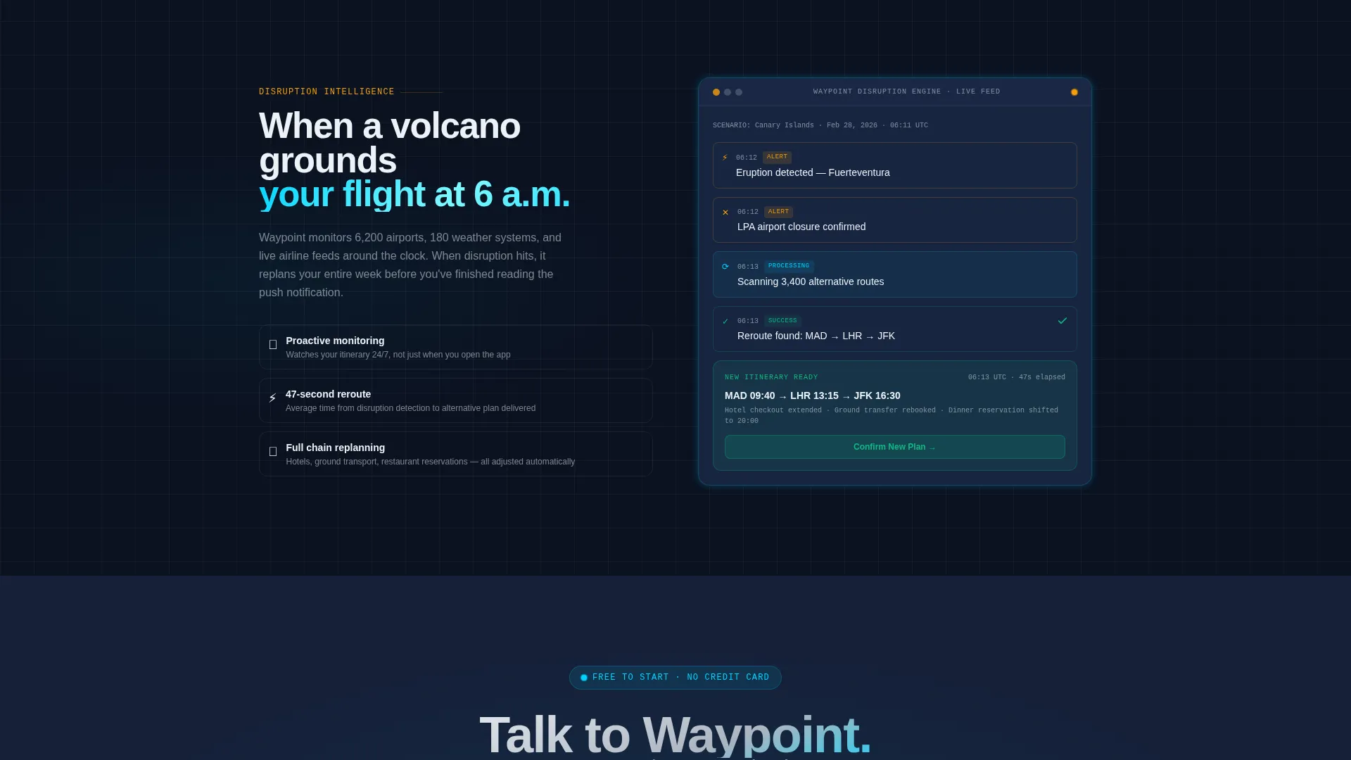 Smart Travel Landing Page Template