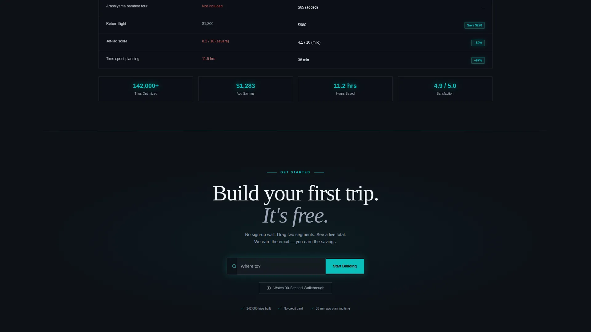 Travel Booking Landing Page Template