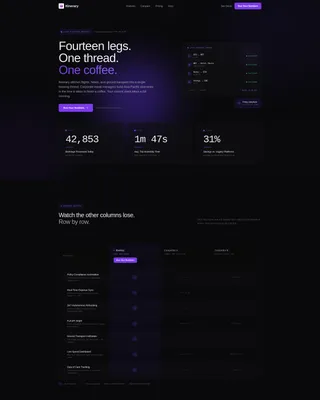 Corporate Travel Booking Comparison Landing Page