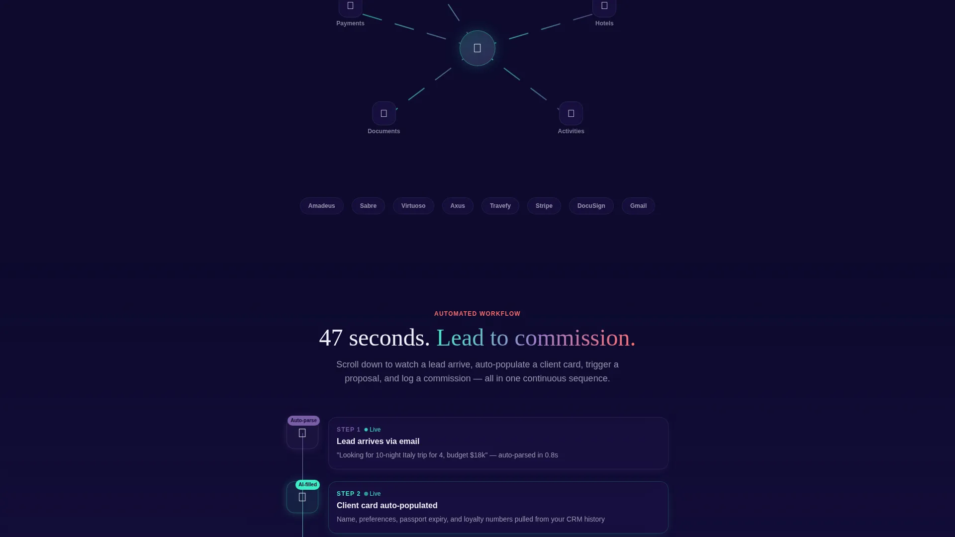 Travel CRM Landing Page Template with Scroll Animations