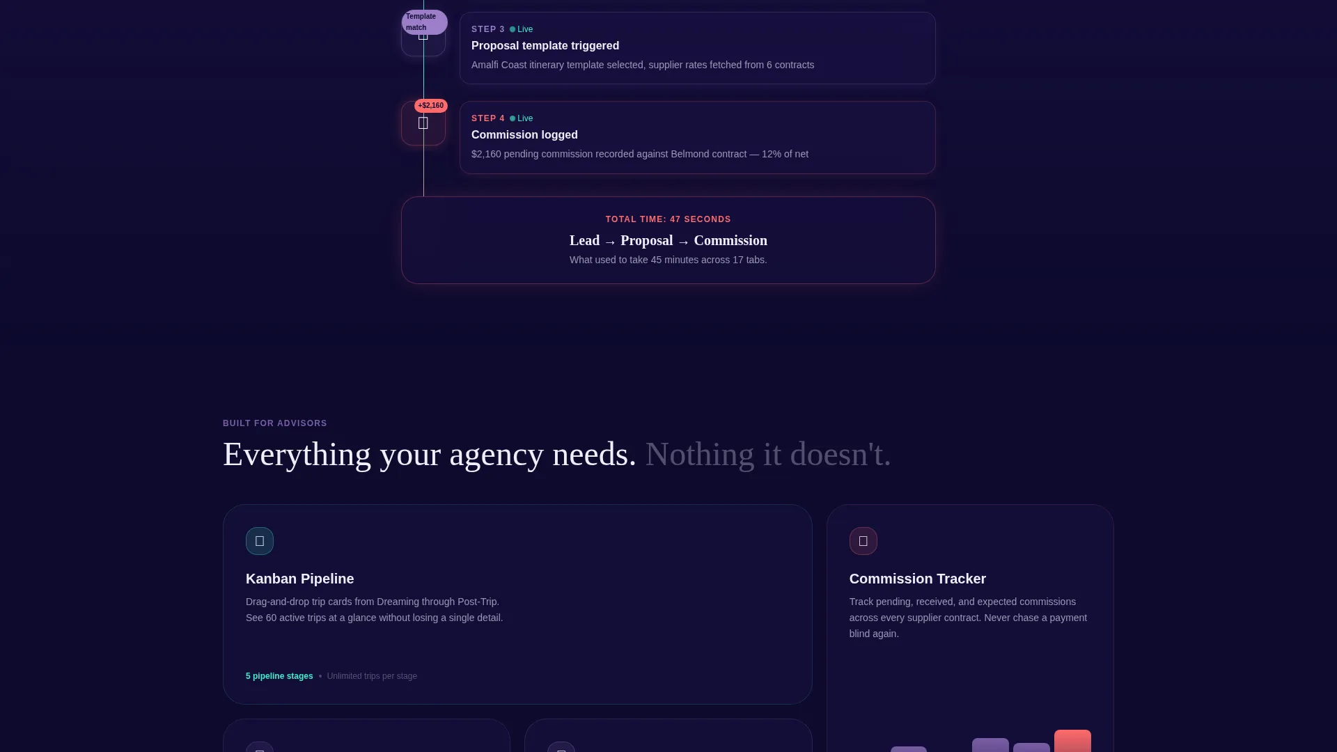Travel CRM Landing Page Template with Scroll Animations