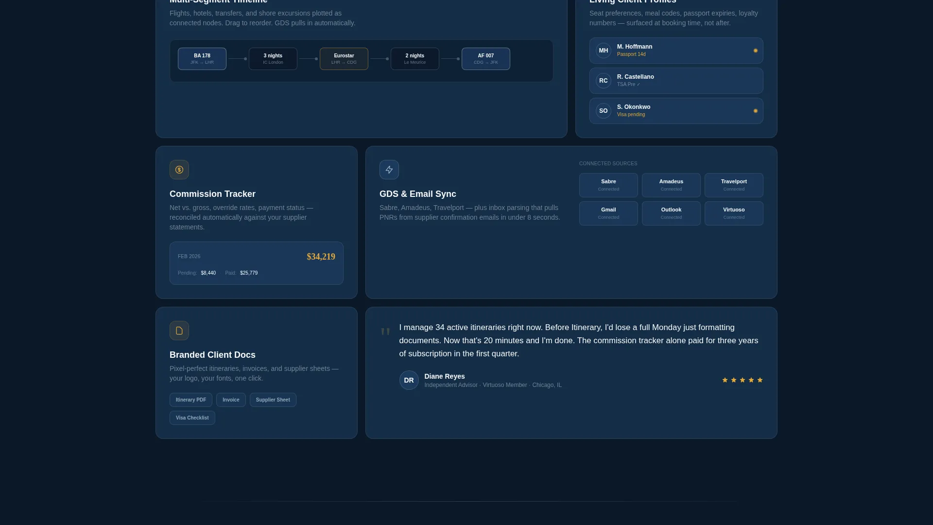 Travel Client Management Landing Page Template