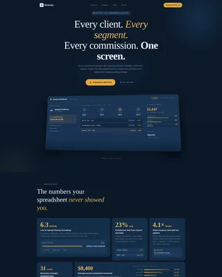 Travel Client Management Landing Page Template