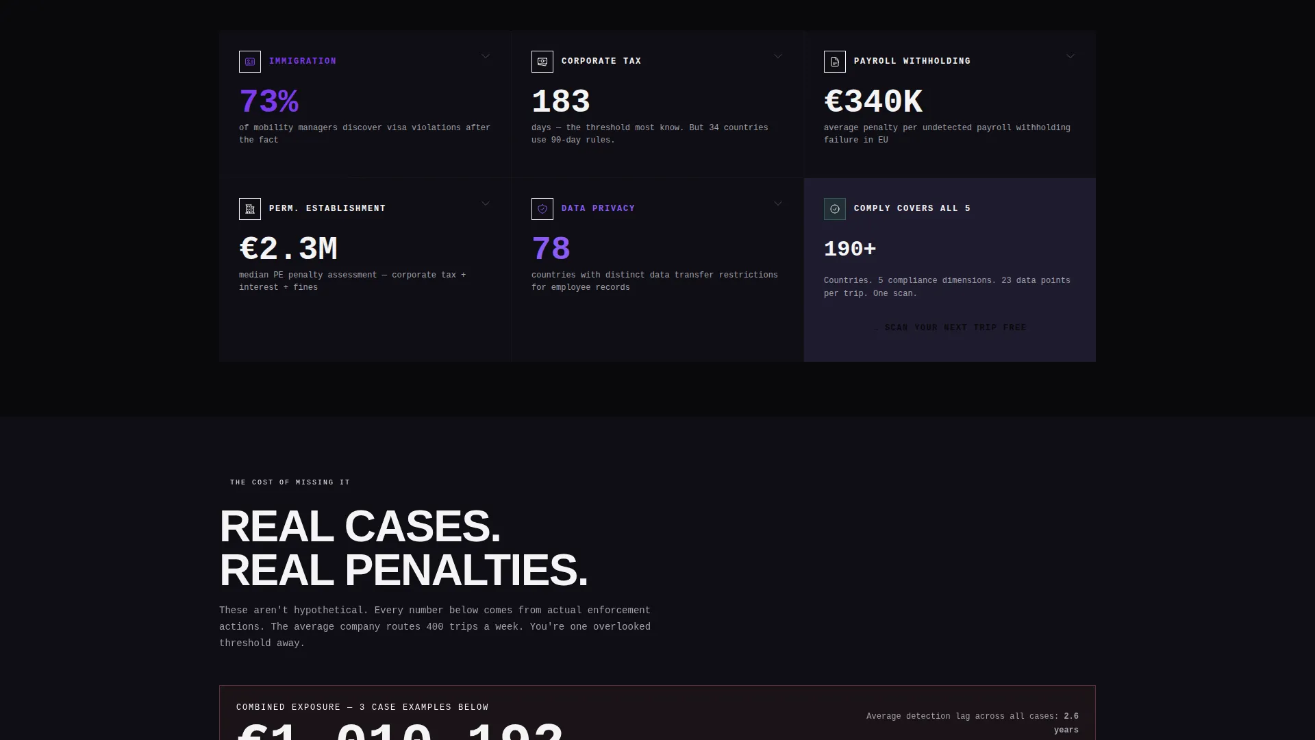 Brutalist Travel Compliance Landing Page Template
