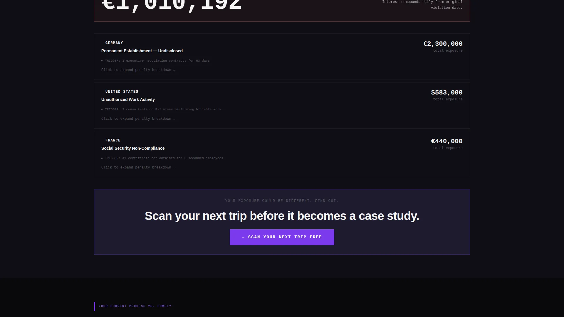Brutalist Travel Compliance Landing Page Template
