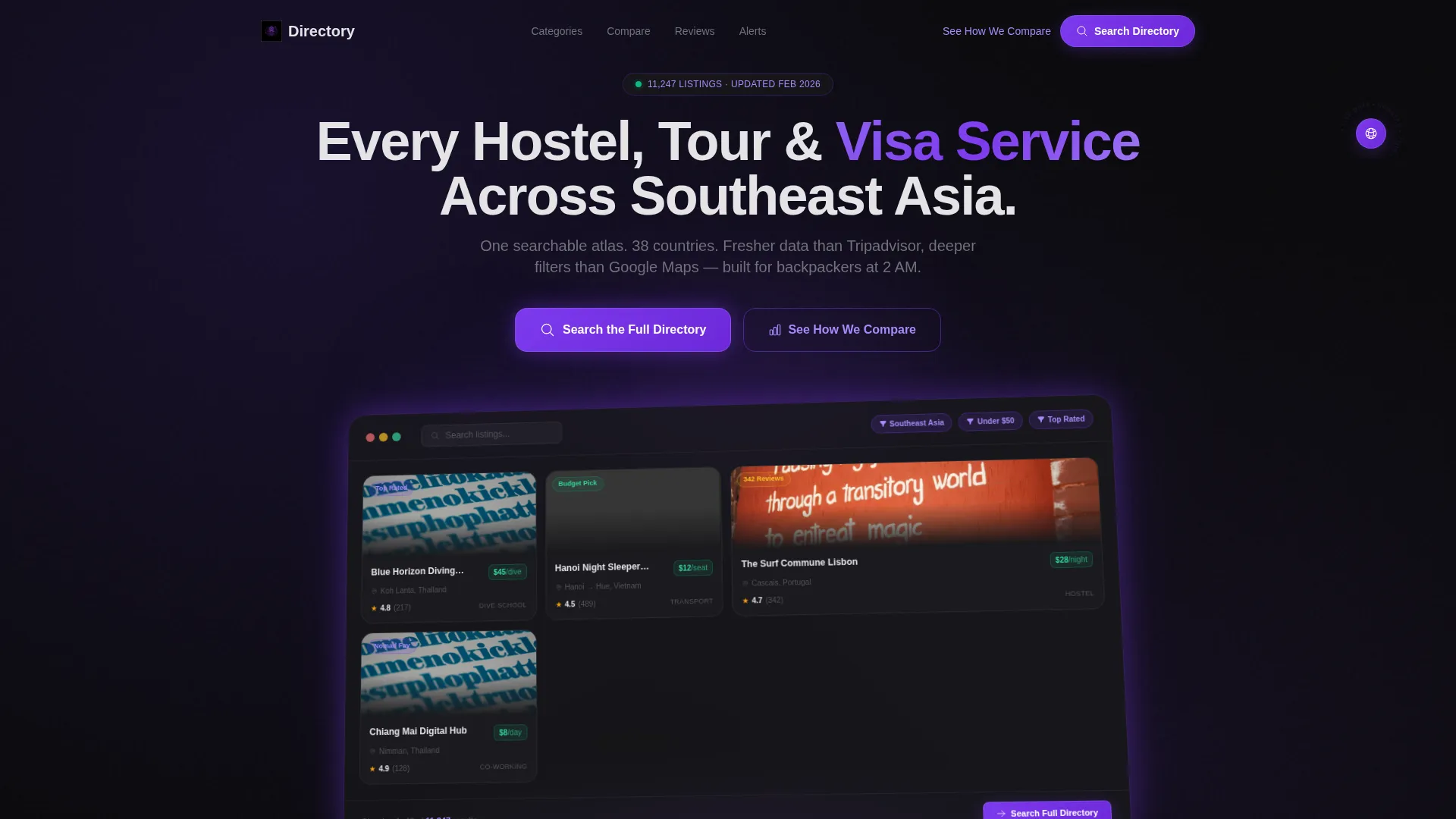 Travel Directory Landing Page Template