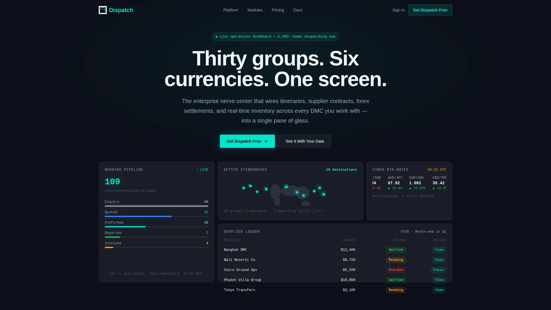 Travel ERP Dashboard Landing Page Template