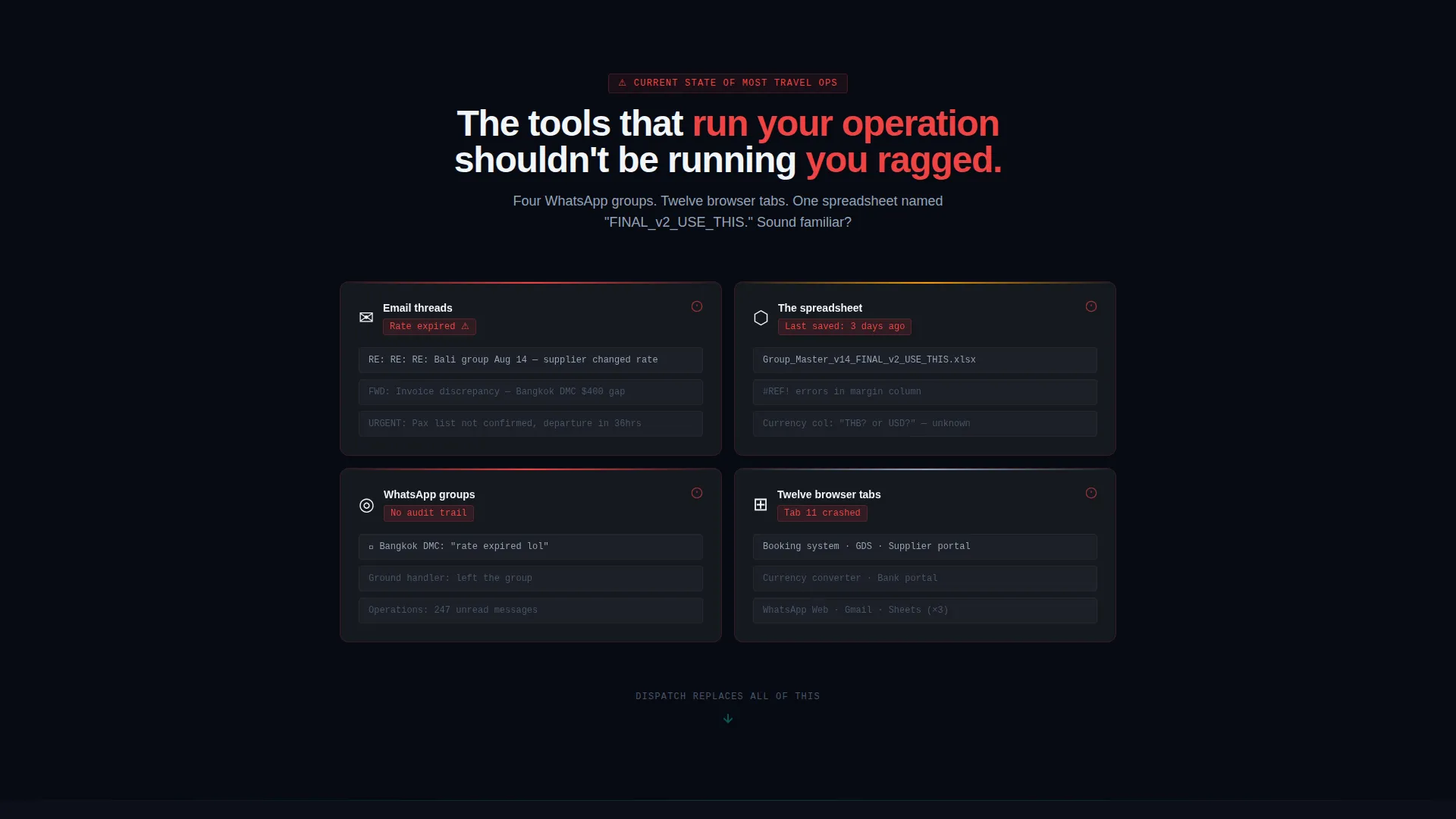Travel ERP Dashboard Landing Page Template