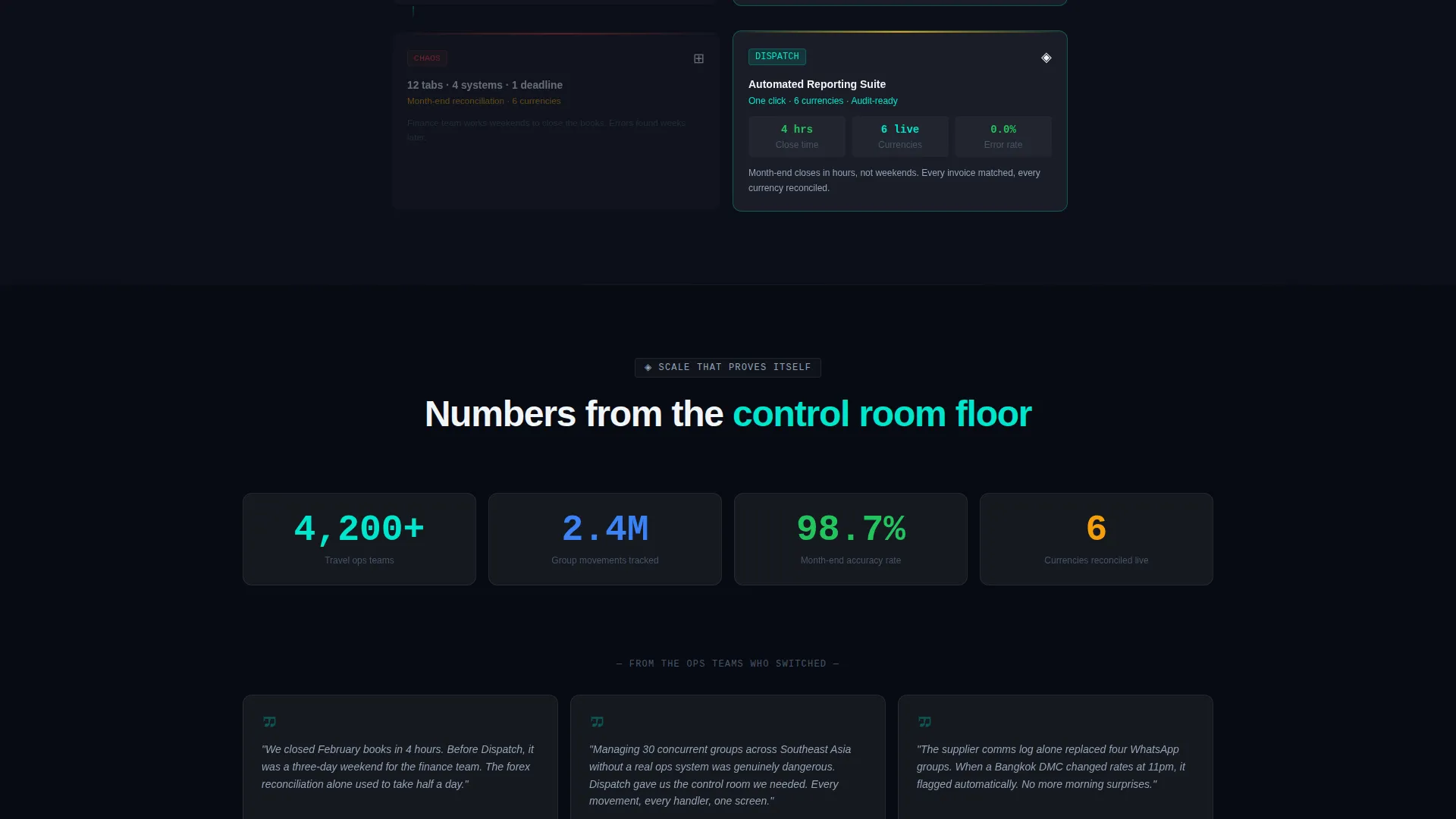 Travel ERP Dashboard Landing Page Template