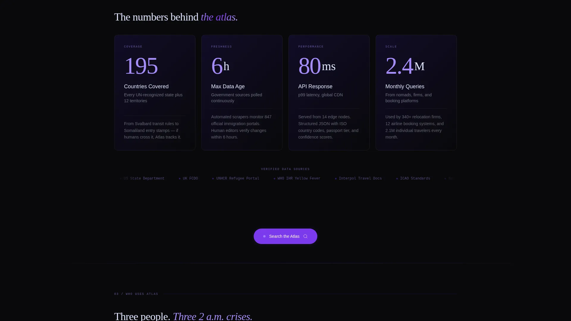 Travel Knowledge Base Landing Page Template
