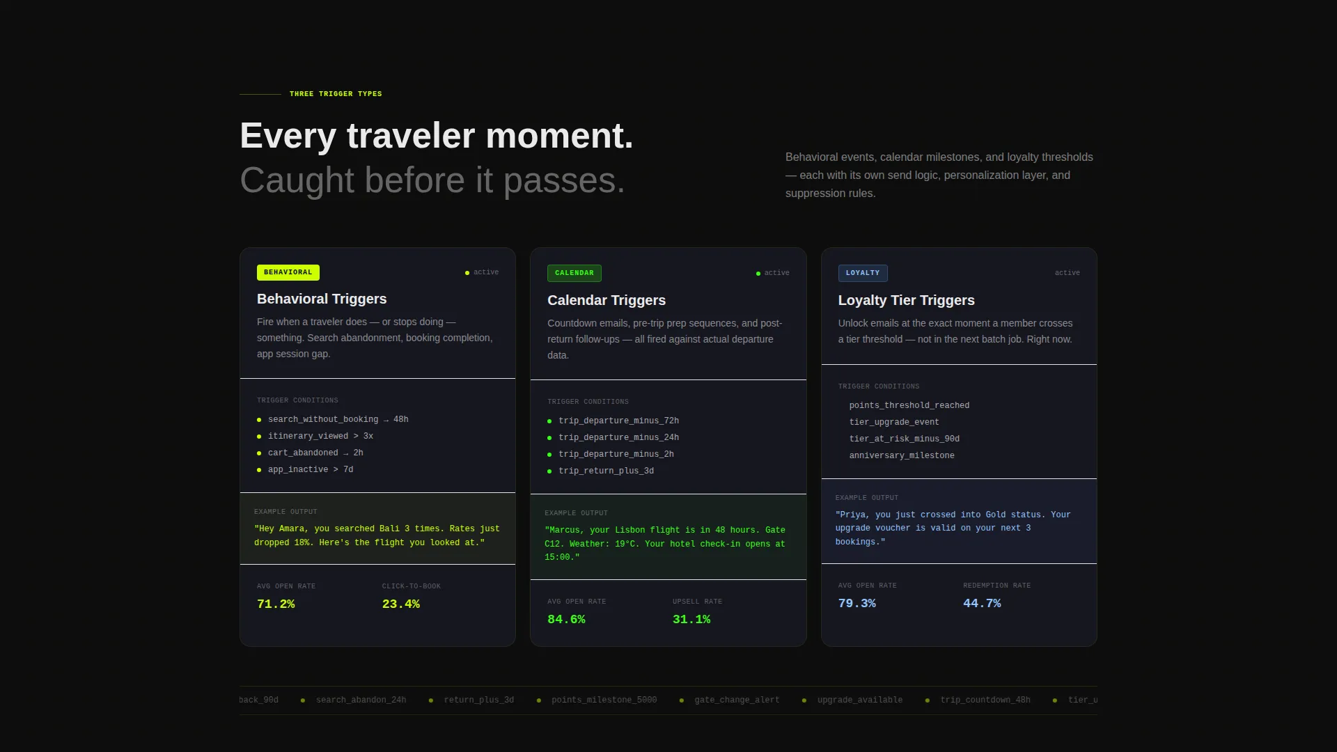 Automated Travel Milestone Email Landing Page Template